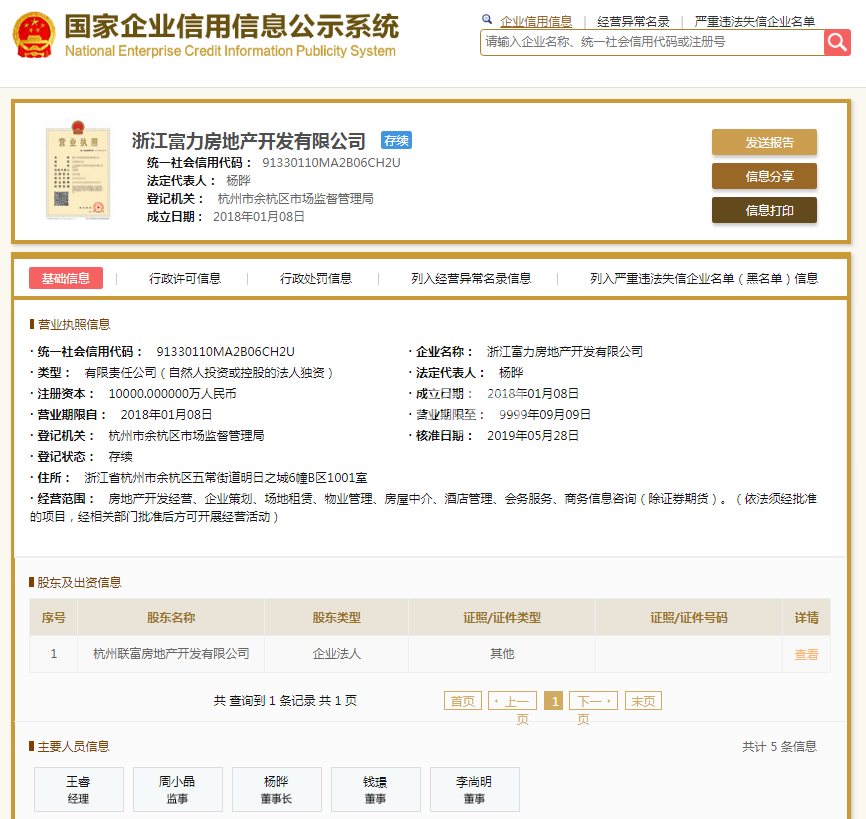 浙江富力房地产开发有限公司（富力中心）营业执照