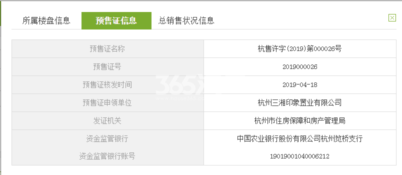 三湘印象森林海尚2、14#预售证信息