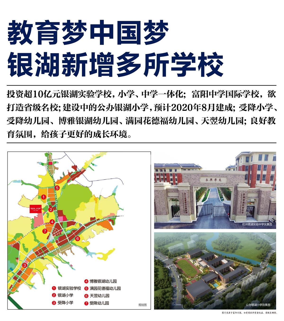 2019年9月阳光城上林湖所在的银湖板块学校信息