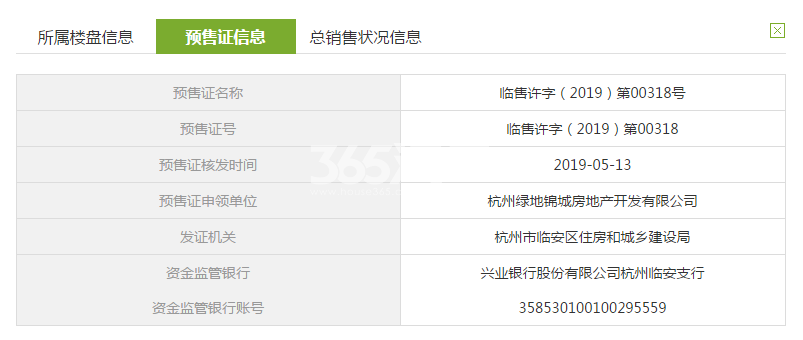 绿地亚洲公园3#预售证信息