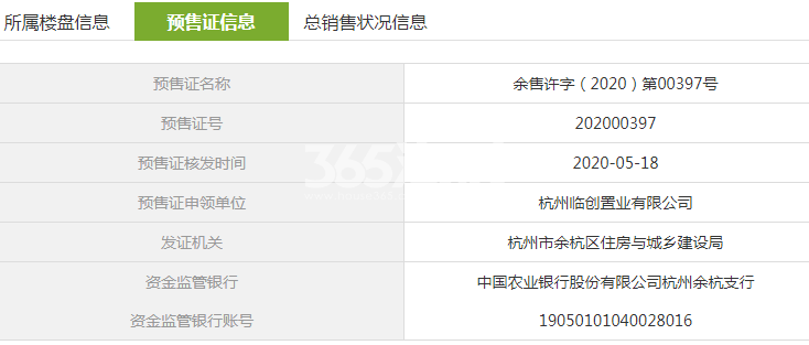 禧瑞江南府叠拼7、8、12号楼预售证信息