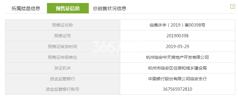 中天珺府四期70#销售证照