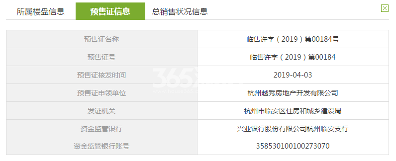 越秀西海岸10#预售证信息