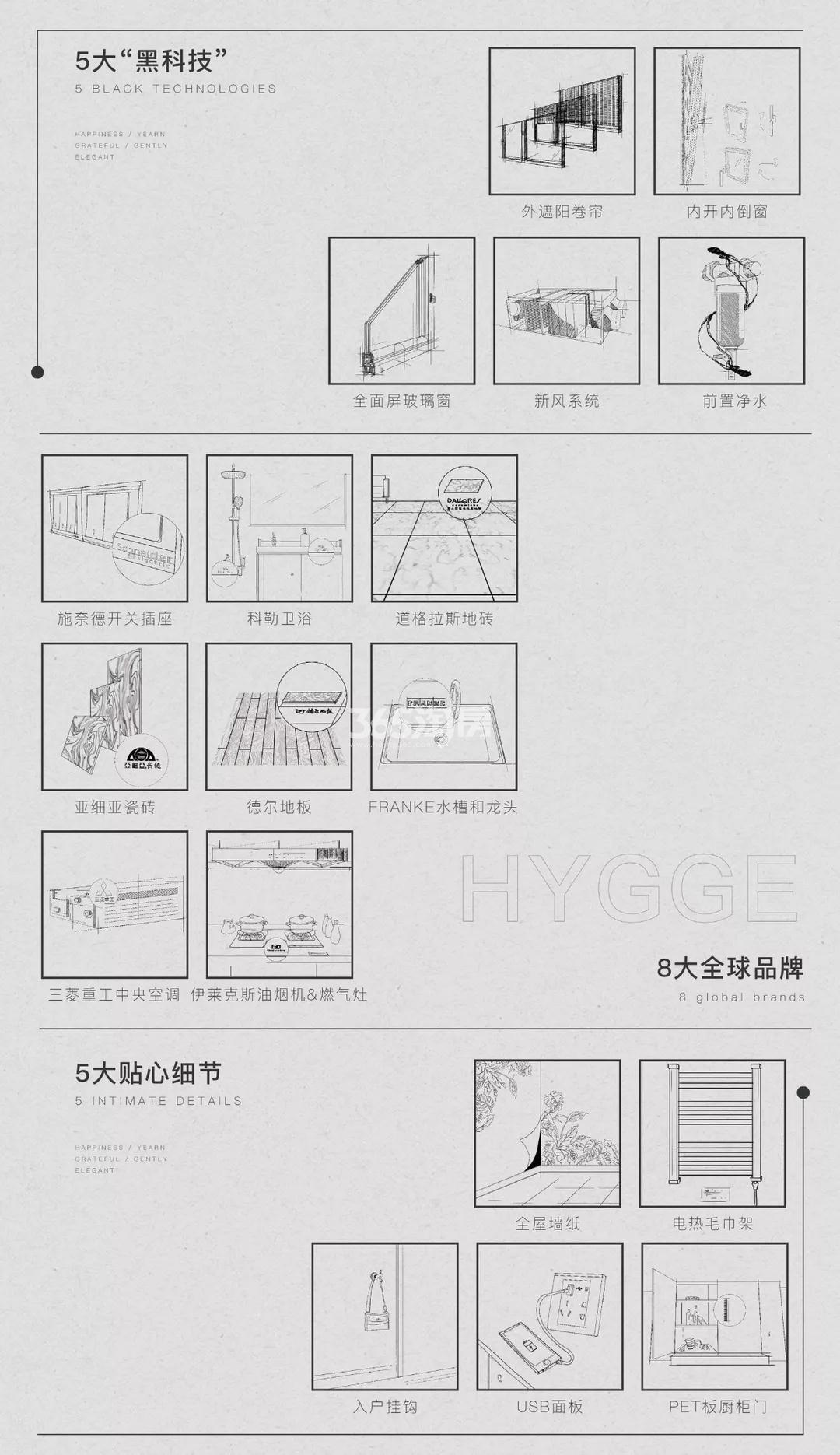 承安海格源翠府装修品牌展示
