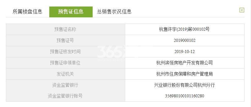 仁恒滨江园4、9号楼预售证