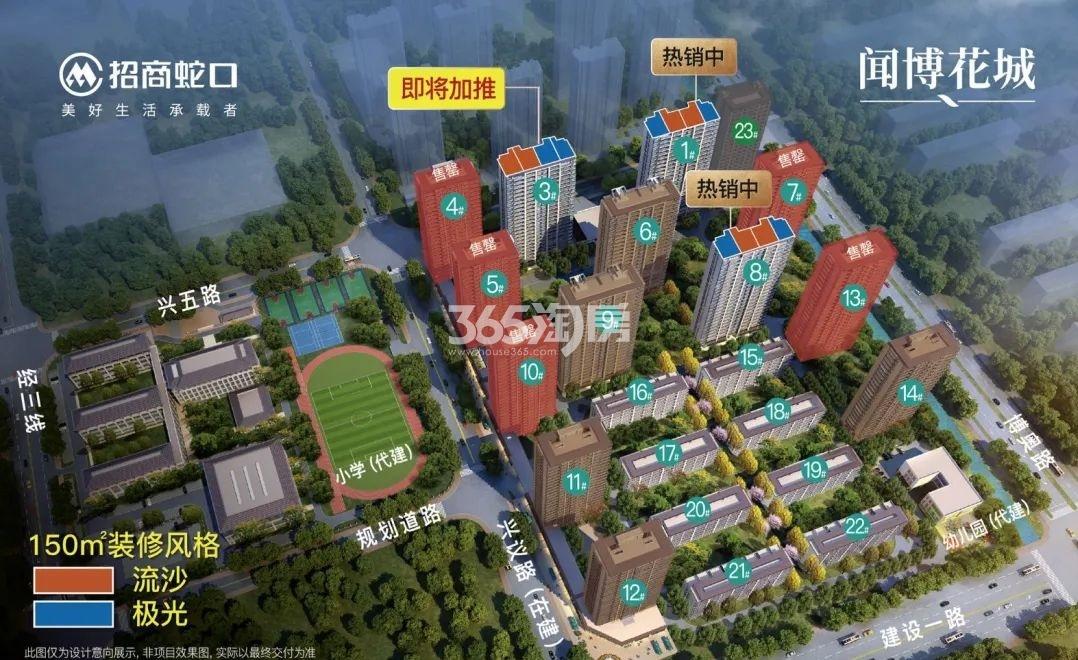 2020年4月招商招商招商闻博花城在售/待售状况