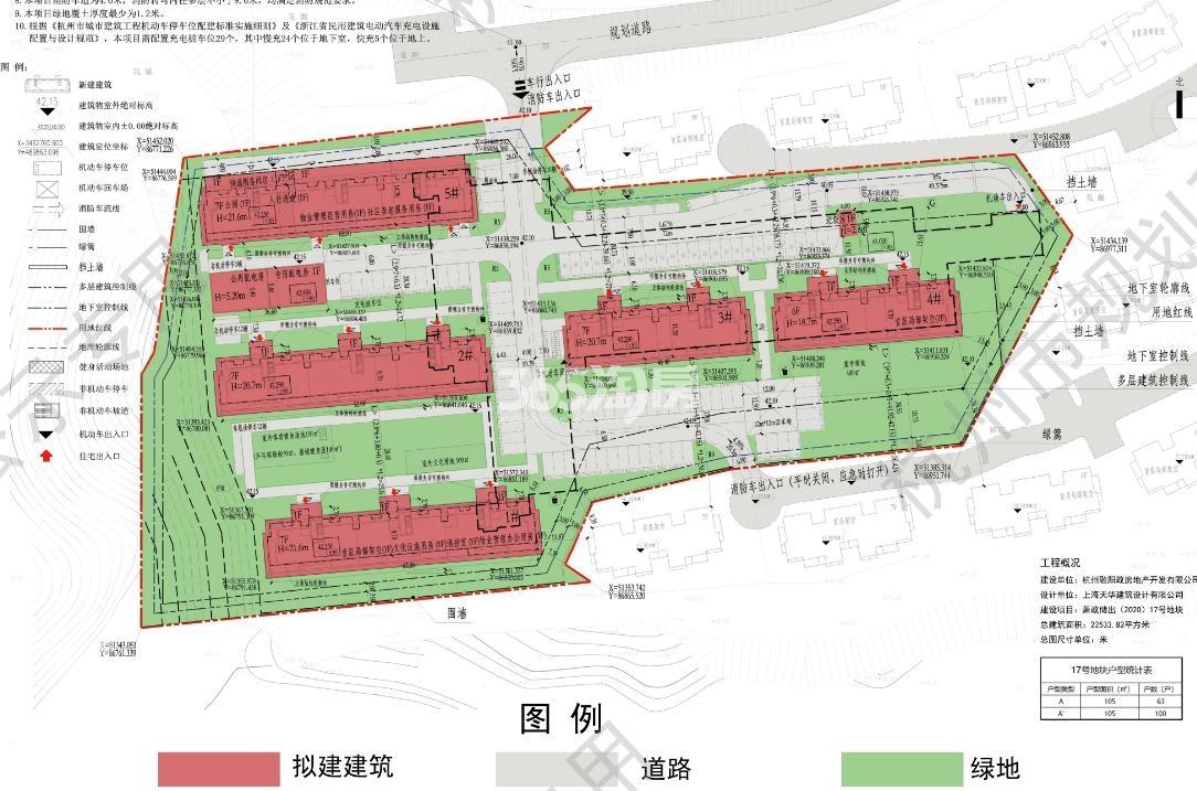 融创城建市政浦阳宅地规划平面图