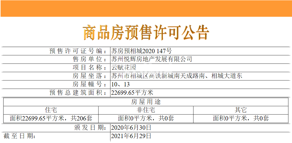 美的·云筑预售证