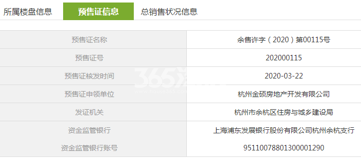 时代悦章府18、22、23号楼预售证信息