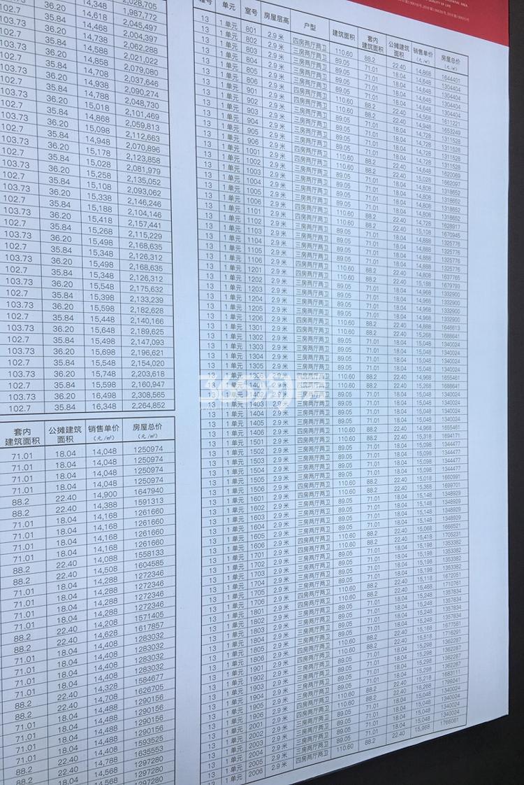 青山印象府一房一价公示（2018.9）