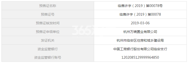 万科西望4#预售证信息