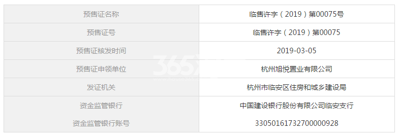 旭辉中粮朗香郡2#预售证信息
