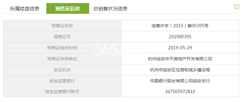 中天珺府四期64#销售证照