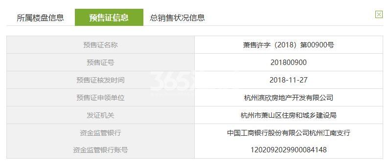 滨江碧桂园翡翠江南7、10幢及生兴路部分商业预售证信息