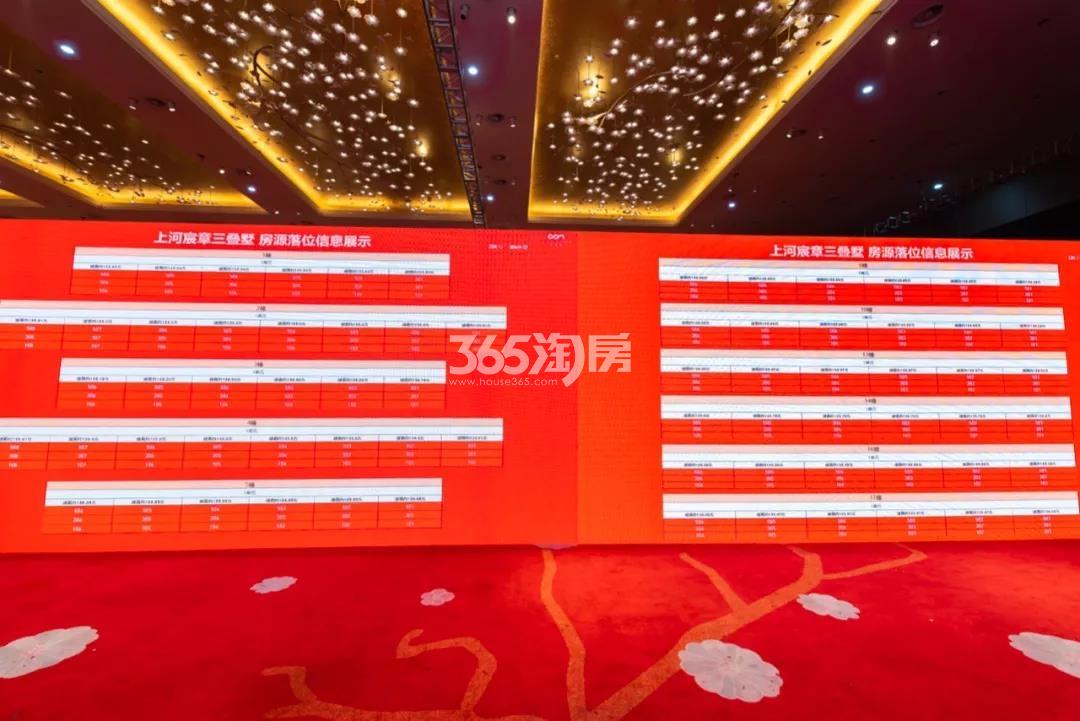 2019.7.13远洋路劲上河宸章高层销控表