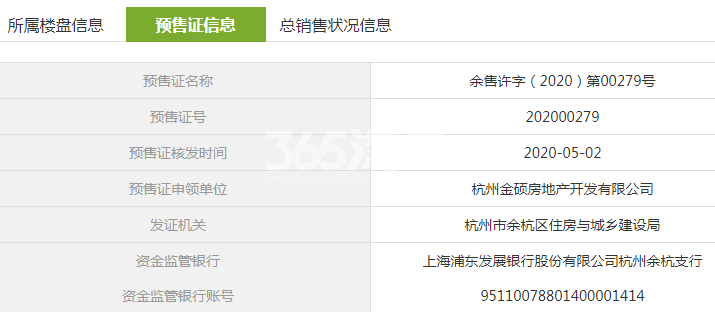时代悦章府5、29号楼预售证信息