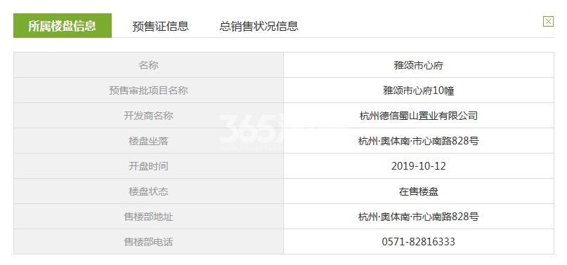 德信市心府10号楼预售证