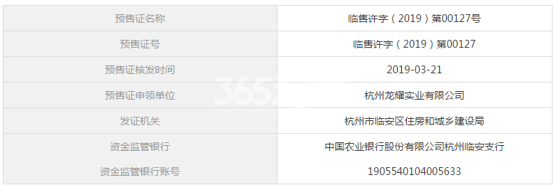 龙沁城8#预售证信息