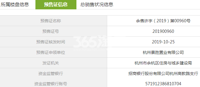 景瑞镜溪绿汀1、18、22号楼预售证信息