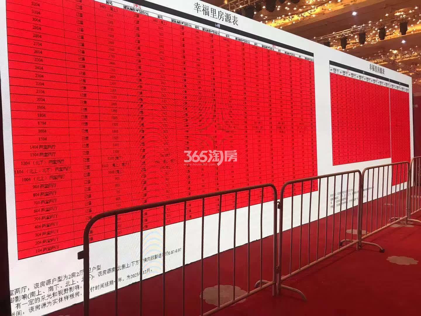 2019.11.10臻珹幸福里1、2、14号楼销控表