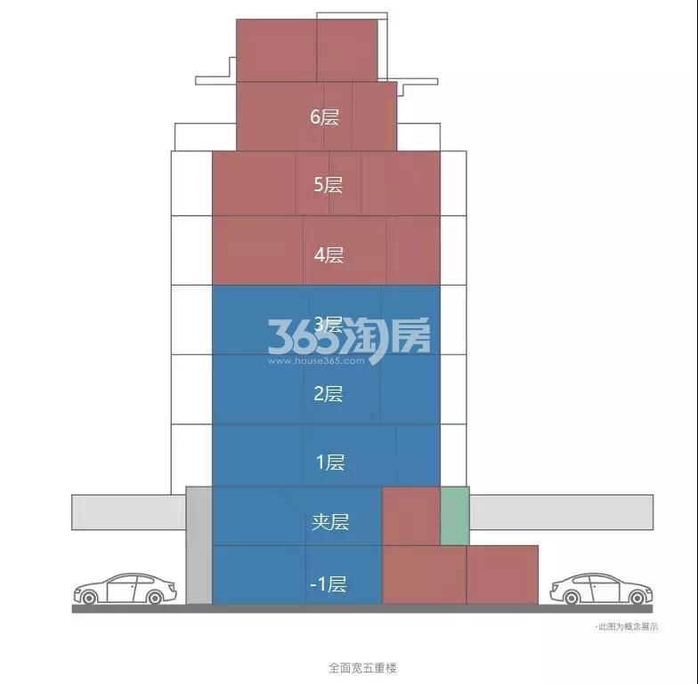 景瑞镜溪绿汀项目叠墅楼层意向图