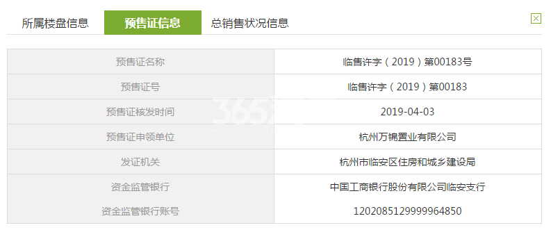 万科西望8#预售证信息