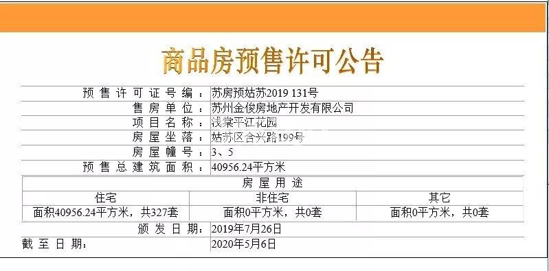 金科仁恒浅棠平江预售许可证