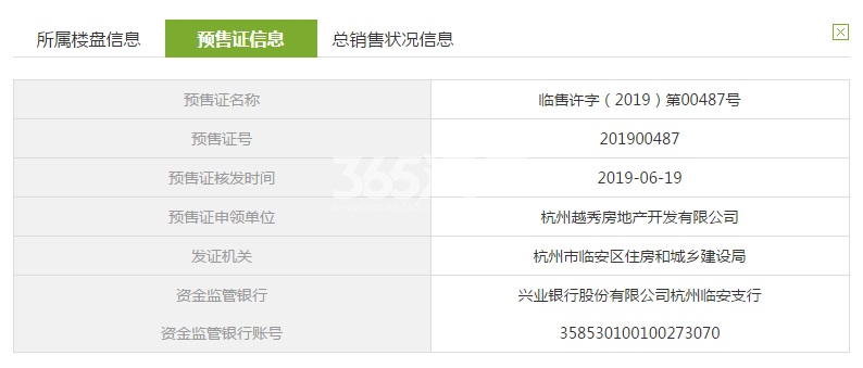 越秀西海岸34#预售证信息