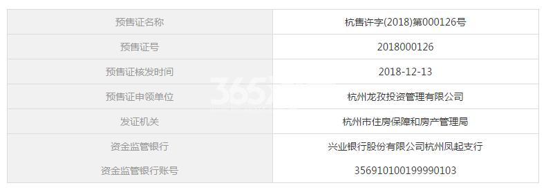 月塘璟宸府4#、5#、7#、12#、13#预售证信息