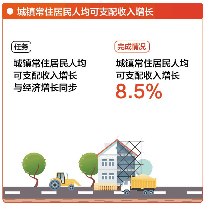 2018年淮南马拉松_2018淮南人均收入(3)