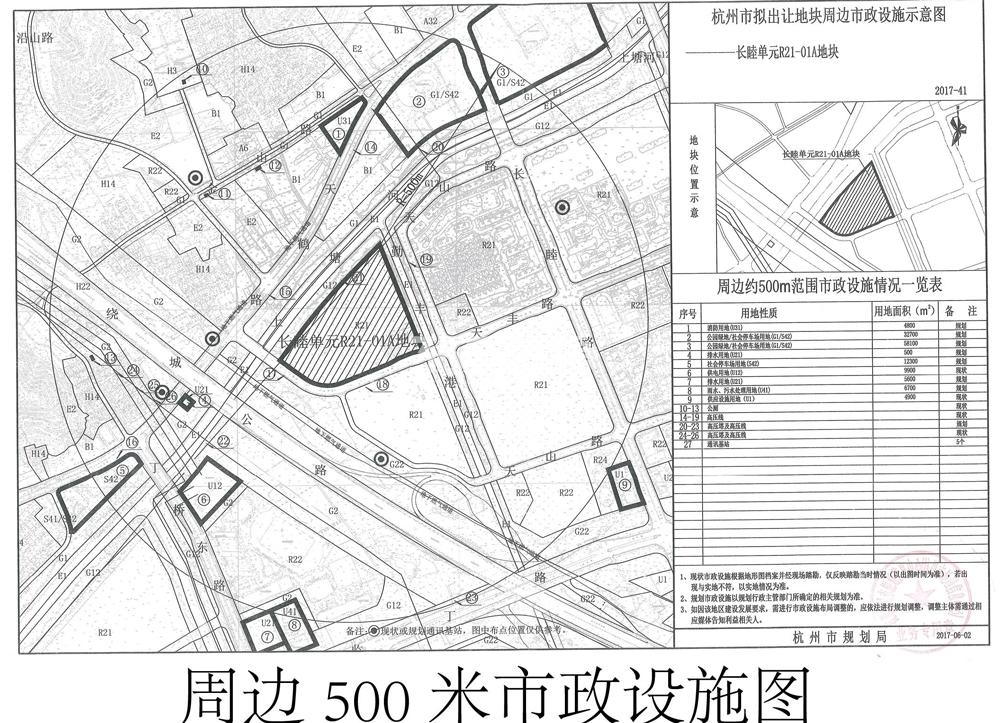 杭房城发长睦55号地块周边设施