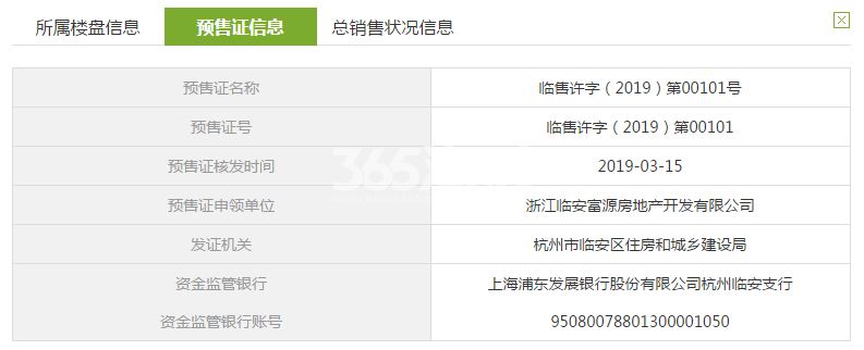 蓝城春风燕语S1#预售证信息