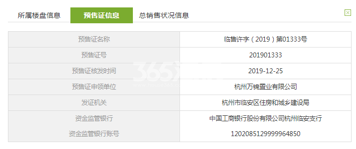 万科西望18#预售证信息