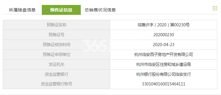 青山湖玫瑰园听雨苑25#预售证信息