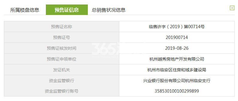 星悦城87#预售证信息