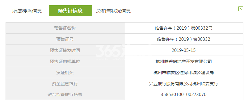 越秀西海岸25#预售证信息