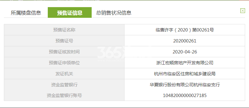 绿城曼陀花园（四期）D7#预售证信息