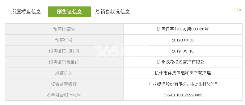月塘璟宸府1#、8#、14#、15#楼预售证信息