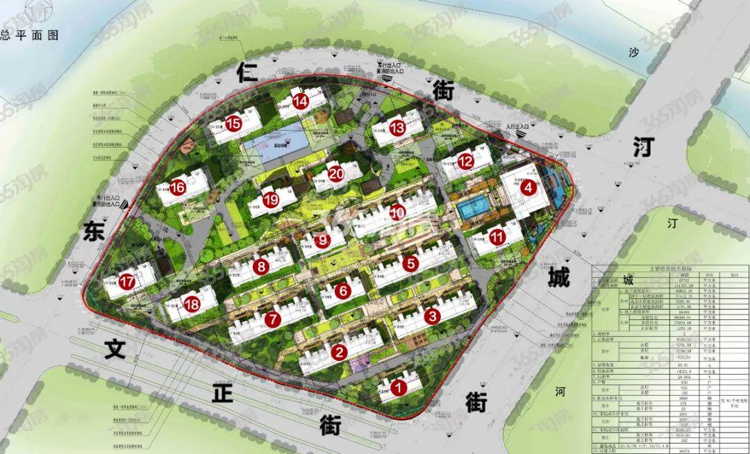 中交临平新城项目规划总平面图