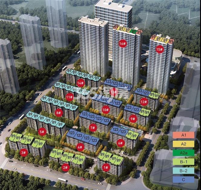 晓春城（都会钱塘东区）鸟瞰图