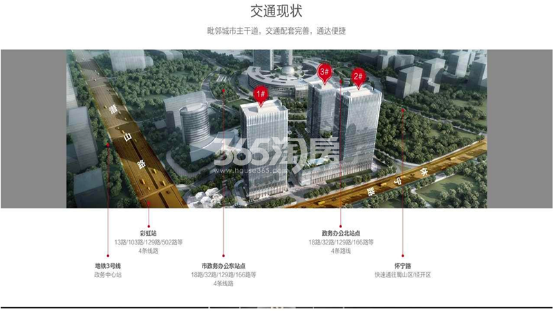 中侨中心外部配套（2020.2.10）