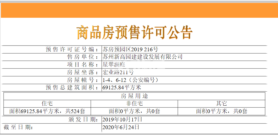 星翠澜庭预售