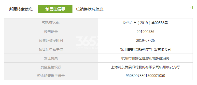 蓝城春风燕语N13#预售证信息