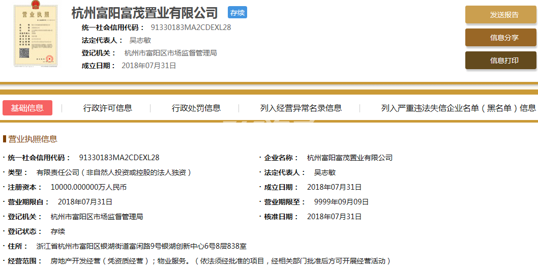 杭州富阳富茂置业有限公司营业执照