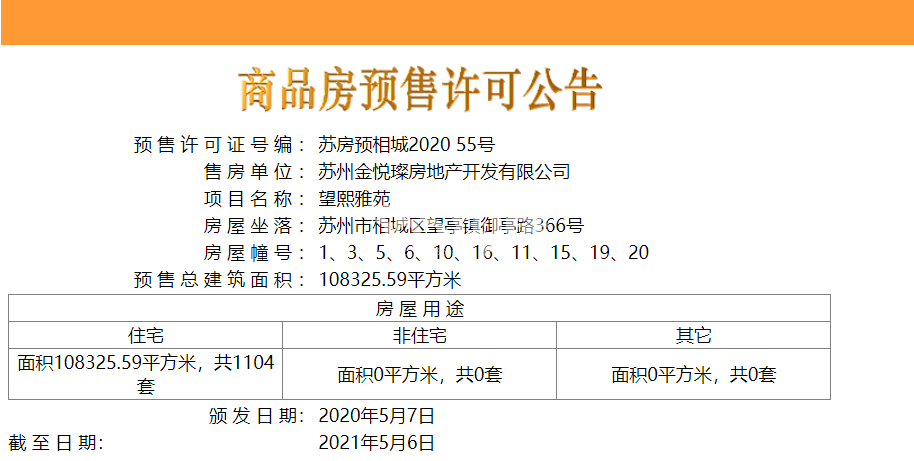 望熙雅苑预售许可证