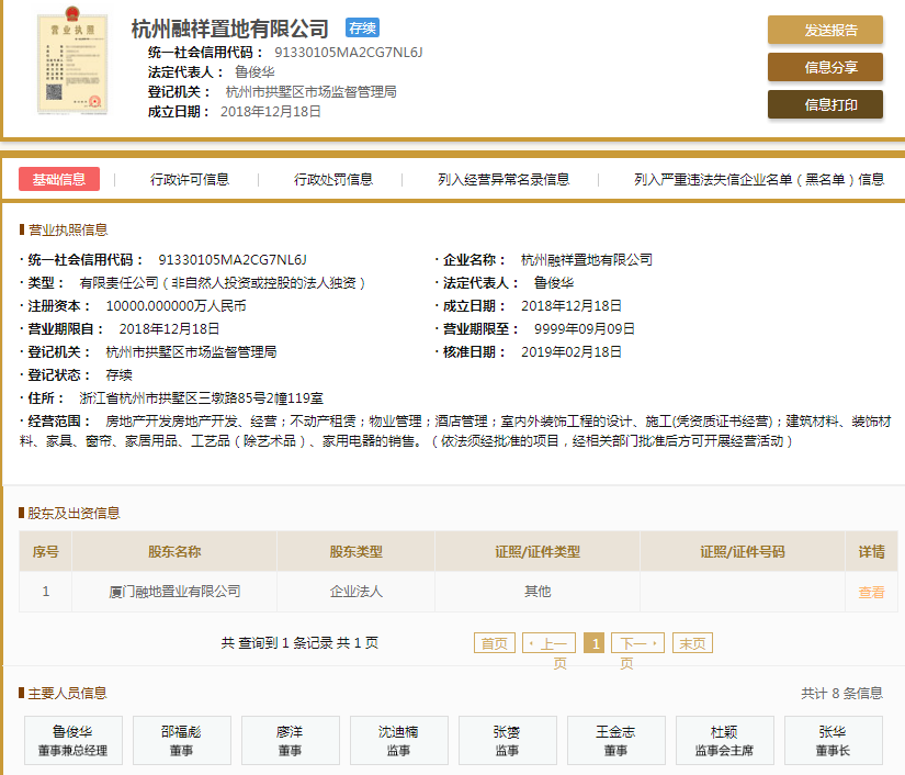 杭州融祥置地有限公司（融创首创运河天阅运河源）营业执照