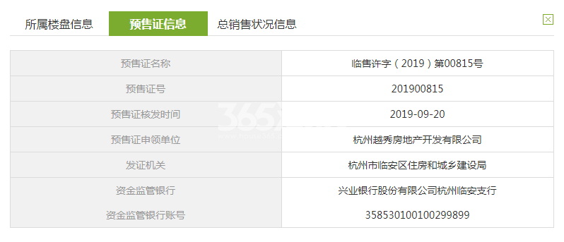 星悦城51#预售证信息