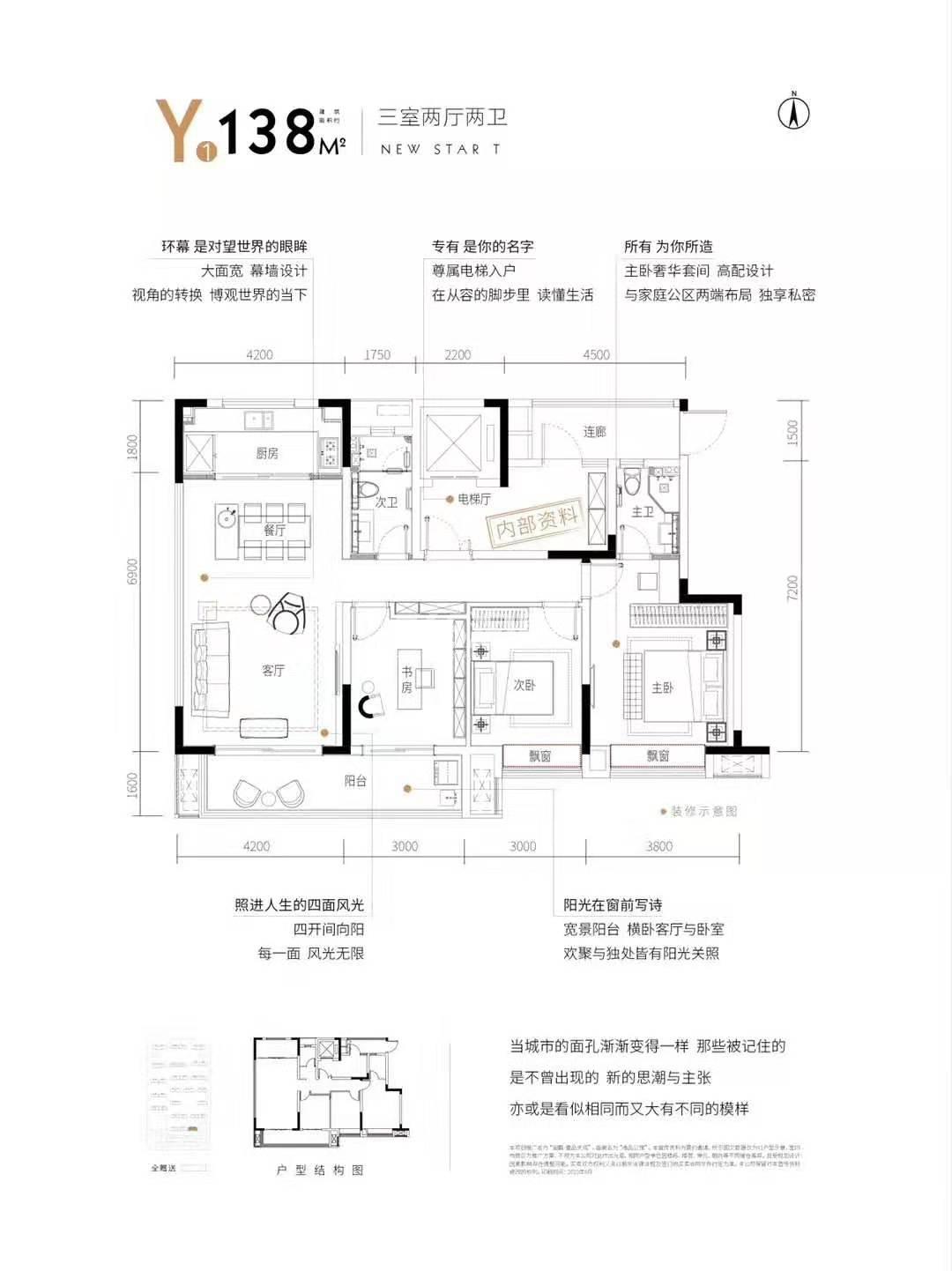 金鹏壹品天成低密度多层138㎡Y1户型图