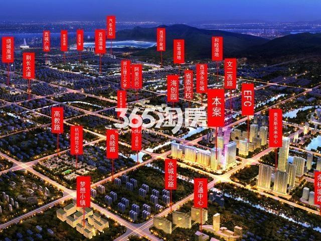 华夏狮城万象项目整体区位图