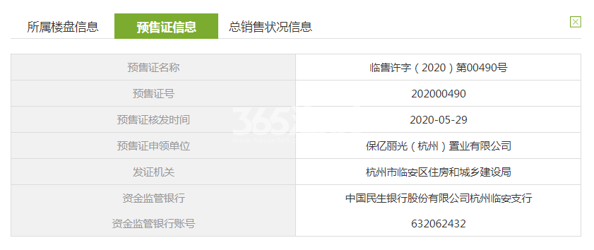 丽光城2#预售证信息